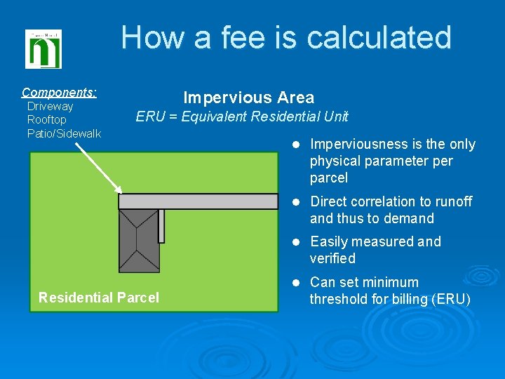 How a fee is calculated Components: Driveway Rooftop Patio/Sidewalk Impervious Area ERU = Equivalent
