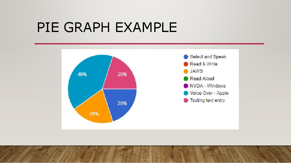 PIE GRAPH EXAMPLE 