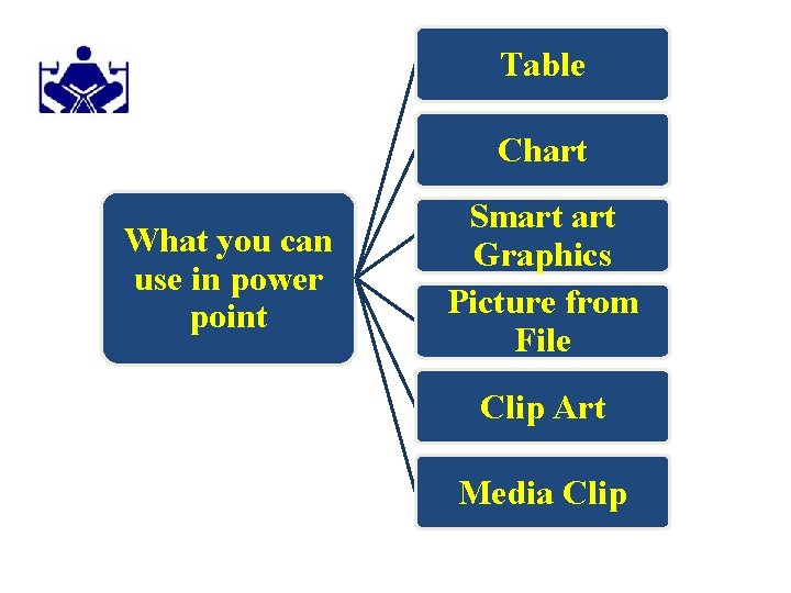 Table Chart What you can use in power point Smart Graphics Picture from File