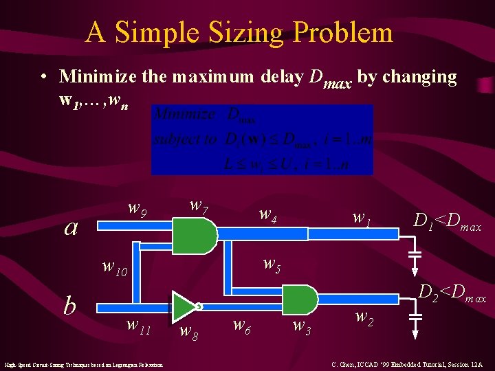 A Simple Sizing Problem • Minimize the maximum delay Dmax by changing w 1,
