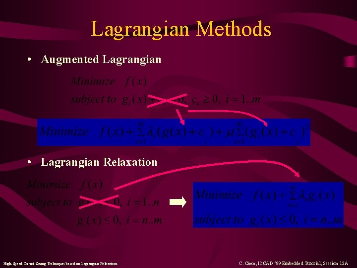 Lagrangian Methods • Augmented Lagrangian • Lagrangian Relaxation High-Speed Circuit-Sizing Techniques based on Lagrangian