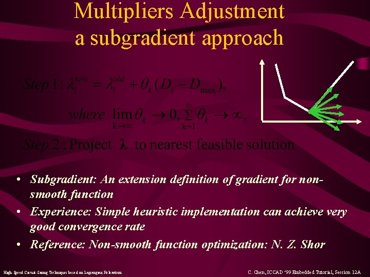 Multipliers Adjustment a subgradient approach • Subgradient: An extension definition of gradient for nonsmooth