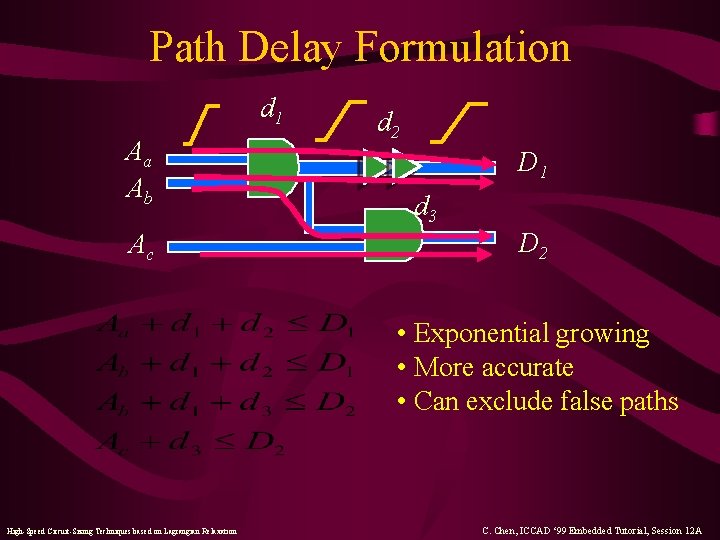 Path Delay Formulation d 1 Aa Ab Ac d 2 D 1 d 3