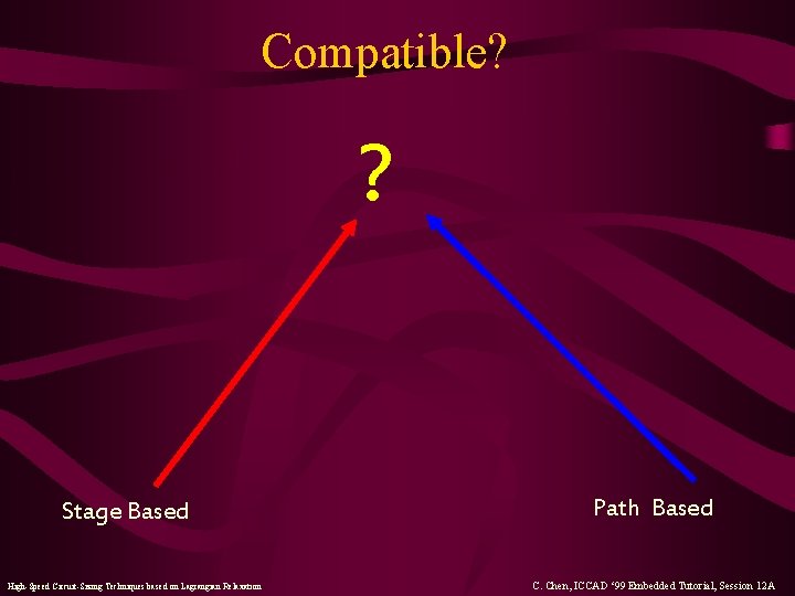 Compatible? ? Stage Based High-Speed Circuit-Sizing Techniques based on Lagrangian Relaxation Path Based C.