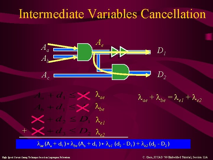 Intermediate Variables Cancellation Aa Ab Ae D 2 Ac lae lbe + D 1