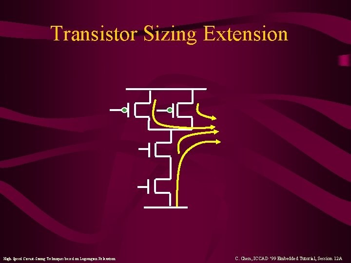Transistor Sizing Extension High-Speed Circuit-Sizing Techniques based on Lagrangian Relaxation C. Chen, ICCAD ‘