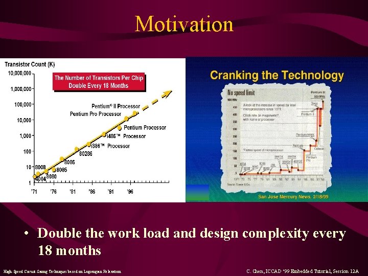 Motivation • Double the work load and design complexity every 18 months High-Speed Circuit-Sizing