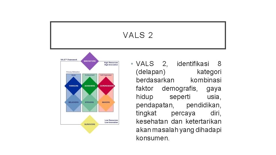 VALS 2 • VALS 2, identifikasi 8 (delapan) kategori berdasarkan kombinasi faktor demografis, gaya
