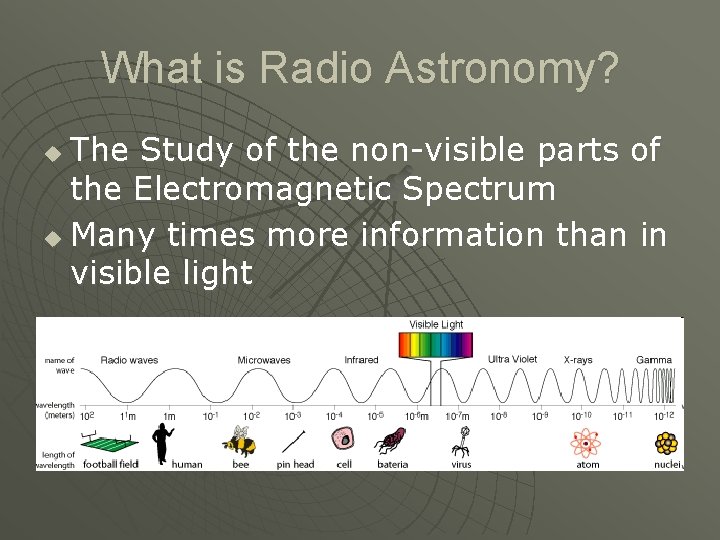 What is Radio Astronomy? The Study of the non-visible parts of the Electromagnetic Spectrum