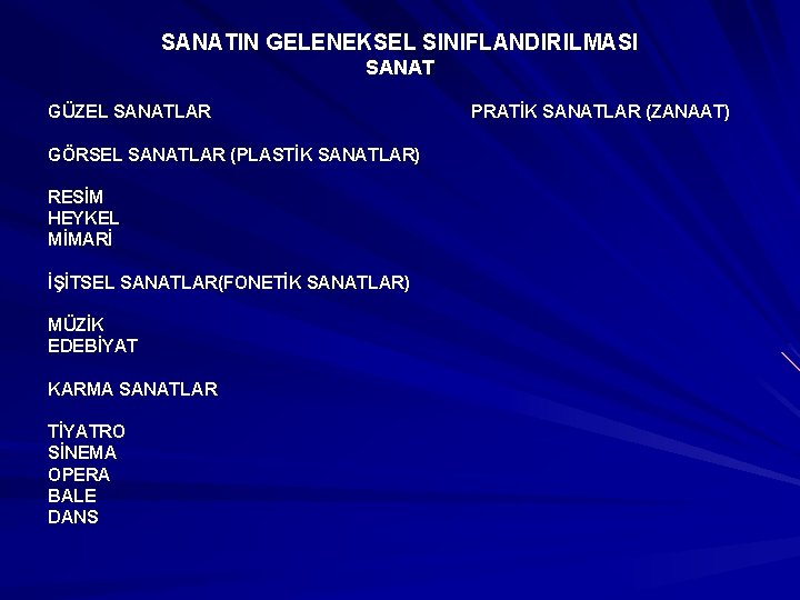 SANATIN GELENEKSEL SINIFLANDIRILMASI SANAT GÜZEL SANATLAR GÖRSEL SANATLAR (PLASTİK SANATLAR) RESİM HEYKEL MİMARİ İŞİTSEL