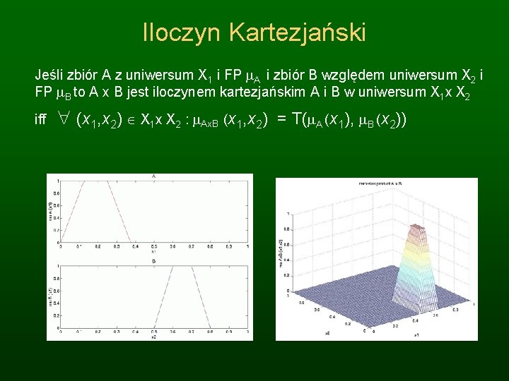 Iloczyn Kartezjański Jeśli zbiór A z uniwersum X 1 i FP A i zbiór