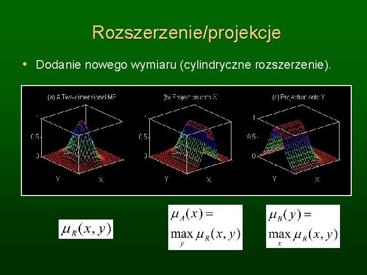 Rozszerzenie/projekcje • Dodanie nowego wymiaru (cylindryczne rozszerzenie). 