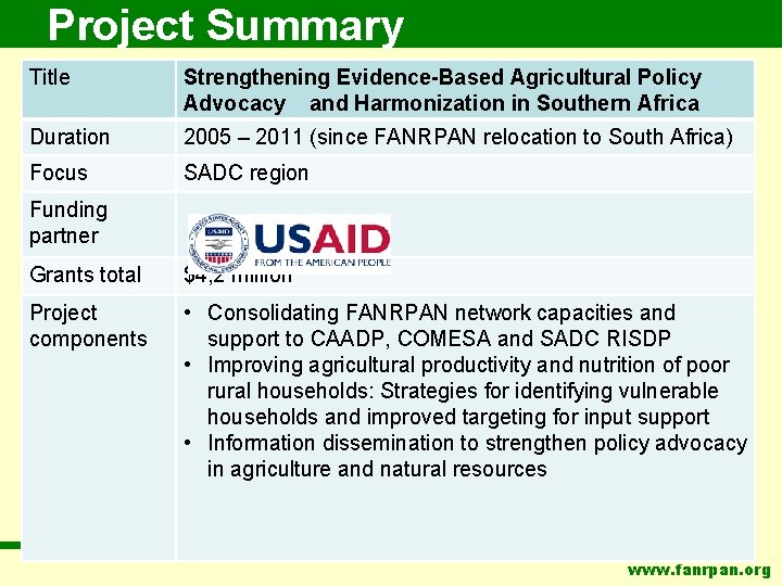 Project Summary Title Strengthening Evidence-Based Agricultural Policy Advocacy and Harmonization in Southern Africa Duration