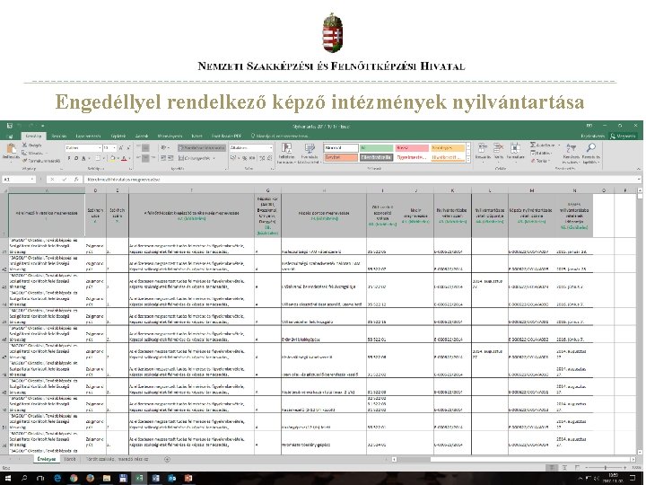 Engedéllyel rendelkező képző intézmények nyilvántartása 15 Engedéllyel rendelkező képző intézmények nyilvántartása 15