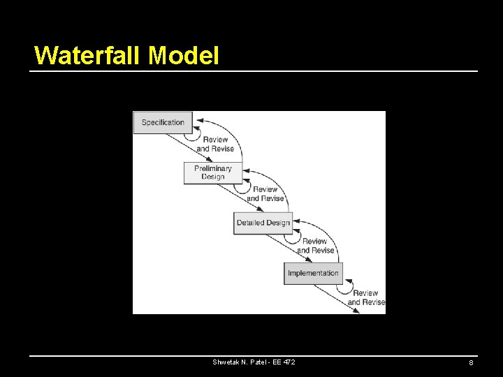 Waterfall Model Shwetak N. Patel - EE 472 8 