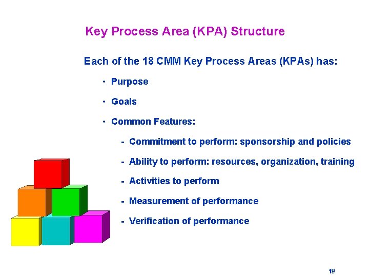 Key Process Area (KPA) Structure Each of the 18 CMM Key Process Areas (KPAs)