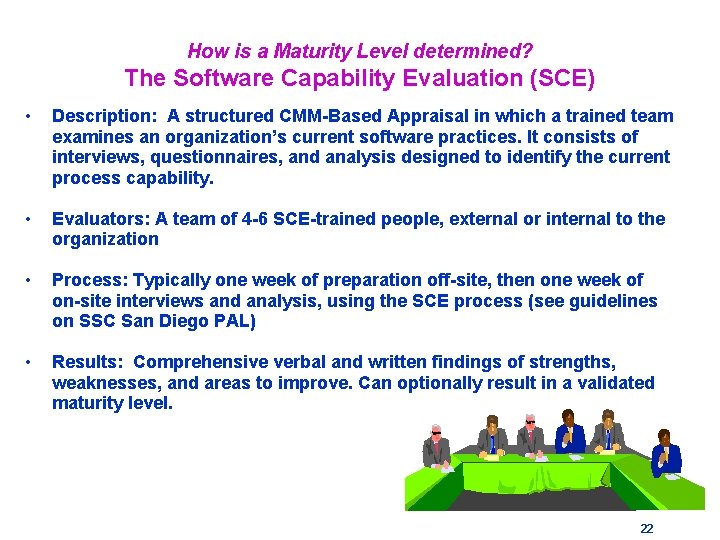 How is a Maturity Level determined? The Software Capability Evaluation (SCE) • Description: A