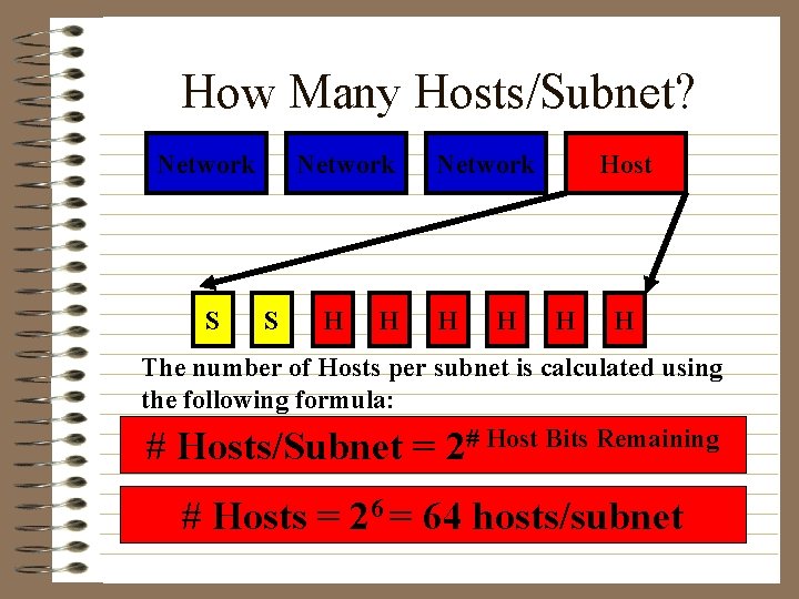 How Many Hosts/Subnet? Network S H H Network H H Host H H The