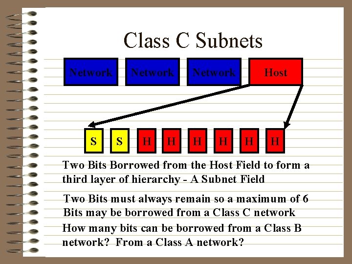 Class C Subnets Network S H H Network H H Host H H Two