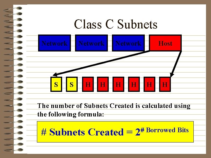 Class C Subnets Network S H H Network H H Host H H The