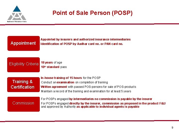 Point of Sale Person (POSP) Cyber risk and Terrorism risk Appointment Appointed by insurers