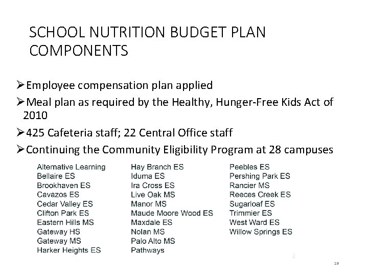 SCHOOL NUTRITION BUDGET PLAN COMPONENTS ØEmployee compensation plan applied ØMeal plan as required by