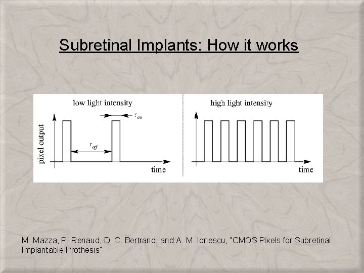 Subretinal Implants: How it works M. Mazza, P. Renaud, D. C. Bertrand, and A.
