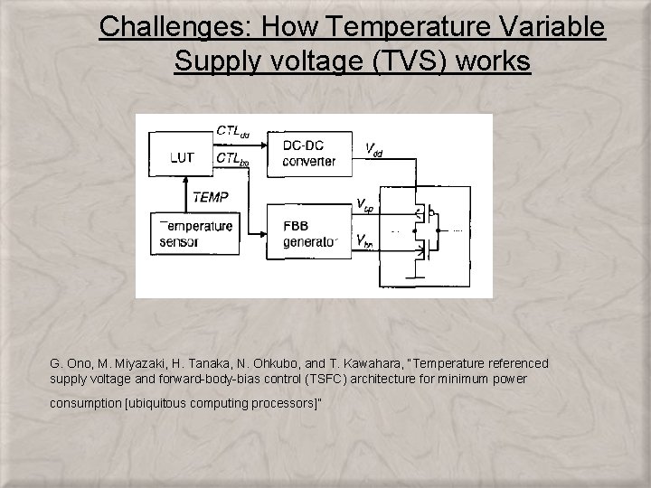 Challenges: How Temperature Variable Supply voltage (TVS) works G. Ono, M. Miyazaki, H. Tanaka,