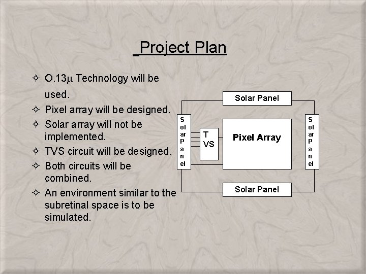  Project Plan ² O. 13 Technology will be used. ² Pixel array will
