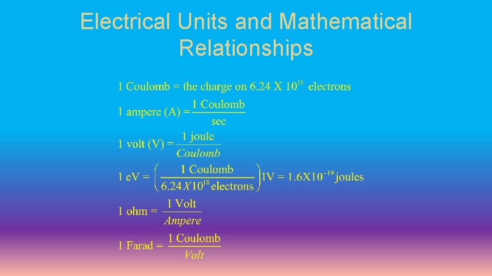 Electrical Units and Mathematical Relationships 