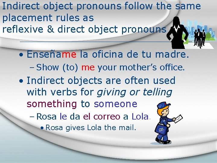 Indirect object pronouns follow the same placement rules as reflexive & direct object pronouns