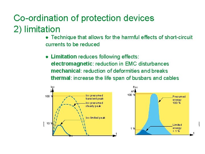 Co-ordination of protection devices 2) limitation ● Technique that allows for the harmful effects