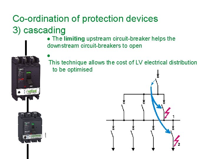 Co-ordination of protection devices 3) cascading ● The limiting upstream circuit-breaker helps the downstream