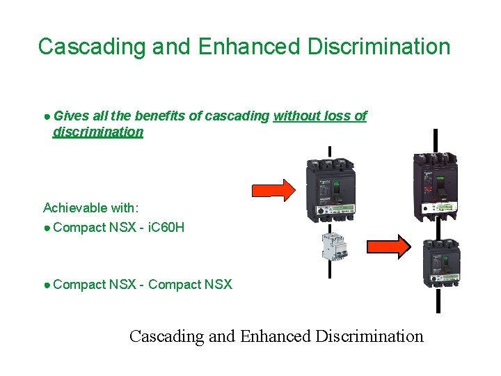 Cascading and Enhanced Discrimination ● Gives all the benefits of cascading without loss of