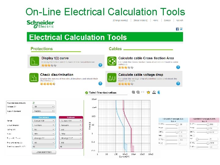 On-Line Electrical Calculation Tools 