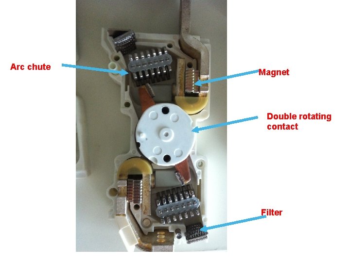 Arc chute Magnet Double rotating contact Filter 