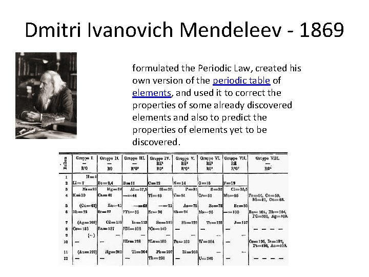 Dmitri Ivanovich Mendeleev - 1869 formulated the Periodic Law, created his own version of