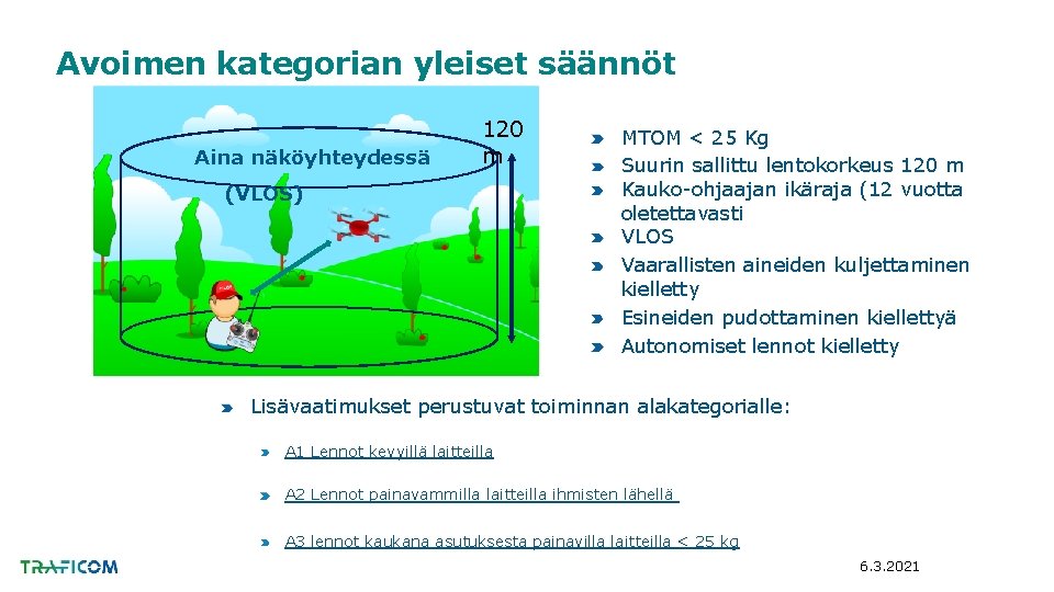 Avoimen kategorian yleiset säännöt Aina näköyhteydessä 120 m (VLOS) MTOM < 25 Kg Suurin