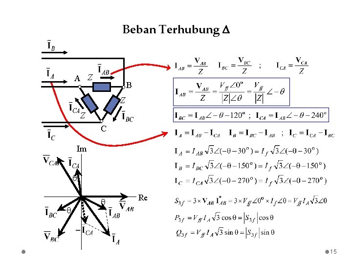 Beban Terhubung A Z B Z Z C Im Re 15 