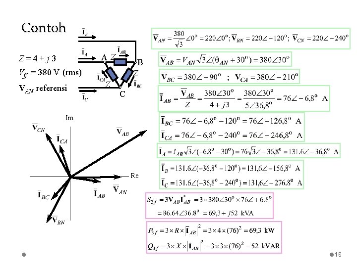 Contoh AZ Z=4+j 3 B Z Vff = 380 V (rms) VAN referensi Z