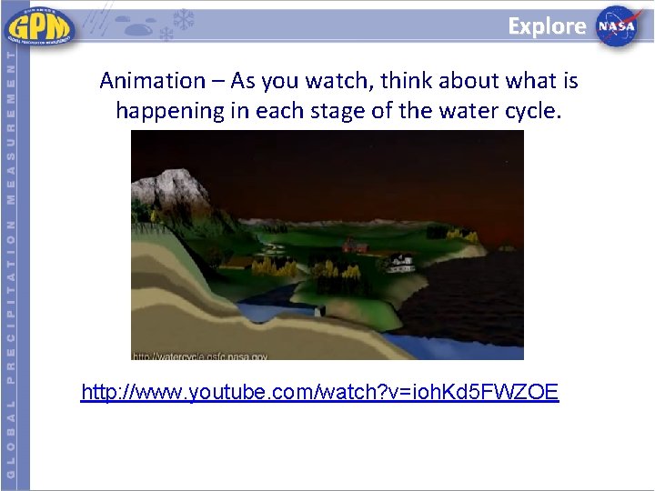 Explore Animation – As you watch, think about what is happening in each stage