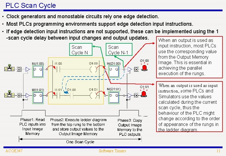 PLC Scan Cycle • Clock generators and monostable circuits rely one edge detection. •