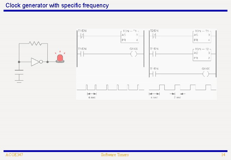 Clock generator with specific frequency ACOE 347 Software Timers 14 