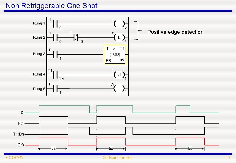 Non Retriggerable One Shot Positive edge detection ACOE 347 Software Timers 17 