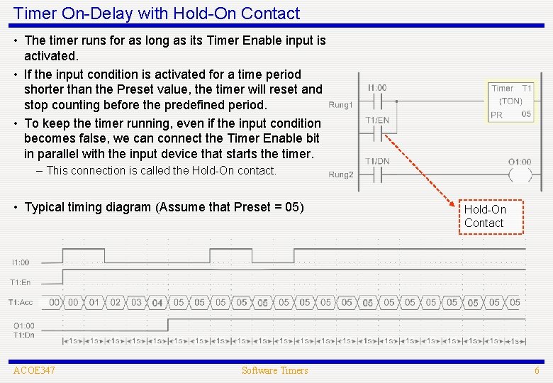 Timer On-Delay with Hold-On Contact • The timer runs for as long as its