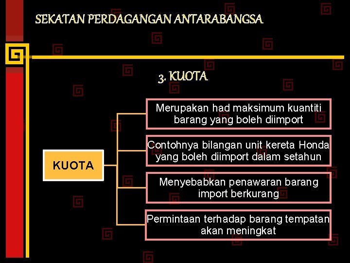 SEKATAN PERDAGANGAN ANTARABANGSA 3. KUOTA Merupakan had maksimum kuantiti barang yang boleh diimport KUOTA