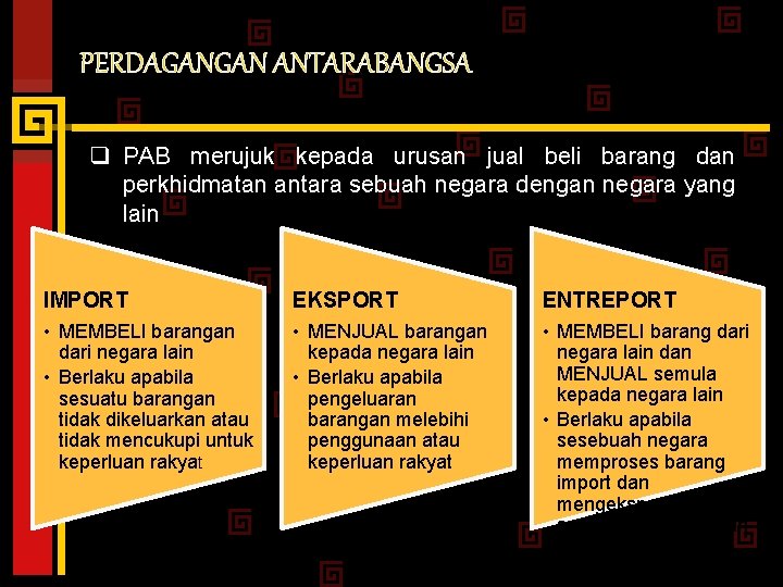 PERDAGANGAN ANTARABANGSA q PAB merujuk kepada urusan jual beli barang dan perkhidmatan antara sebuah