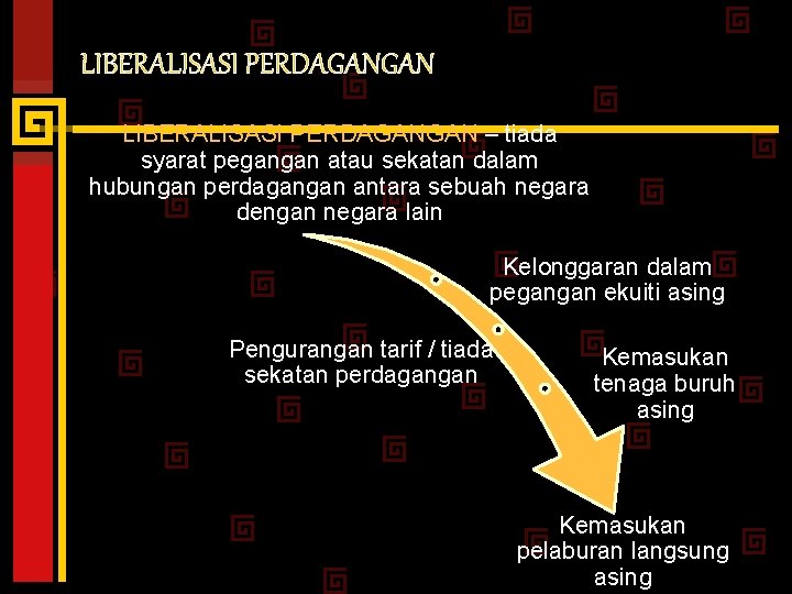 LIBERALISASI PERDAGANGAN – tiada syarat pegangan atau sekatan dalam hubungan perdagangan antara sebuah negara