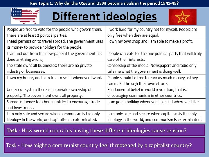 Key Topic 1: Why did the USA and USSR become rivals in the period