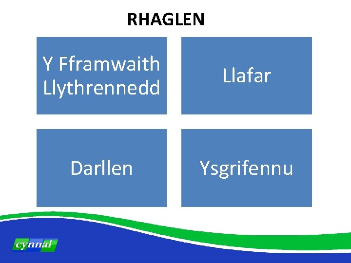 RHAGLEN Y Fframwaith Llythrennedd Llafar Darllen Ysgrifennu 